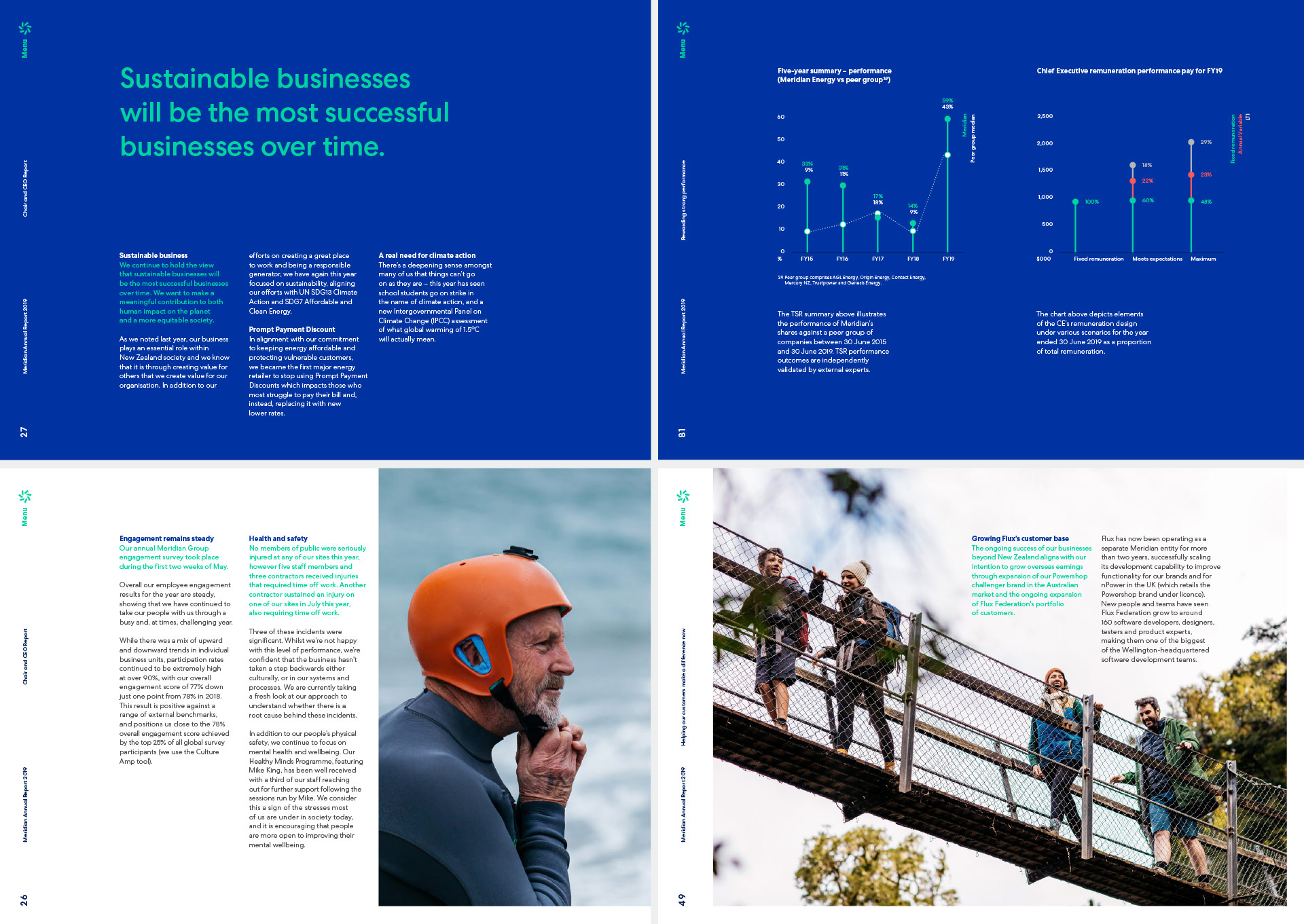 MER Meridian Annual Report 2019 05